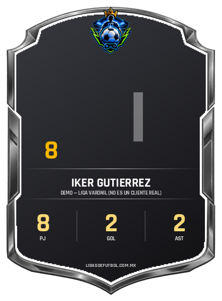 Escudo de Iker Gutierrez Ruiz