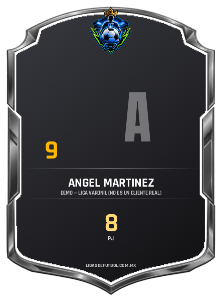 Escudo de Angel Martinez Martinez