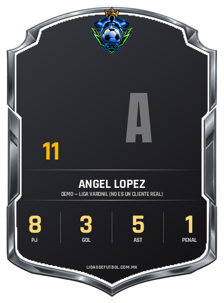 Escudo de Angel Lopez Ruiz