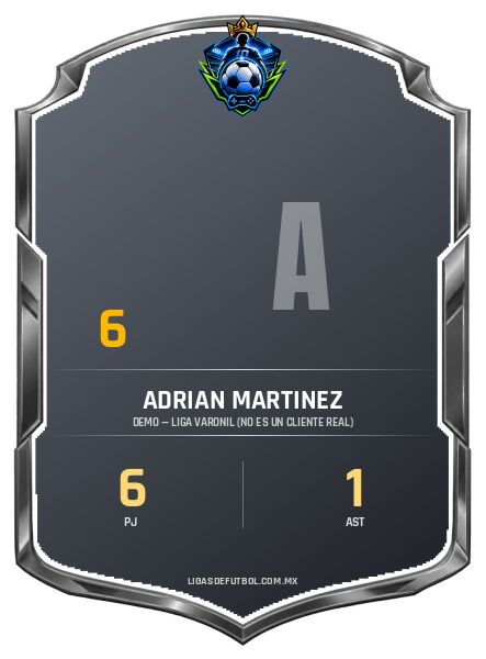 Escudo de Adrian Martinez Sanchez