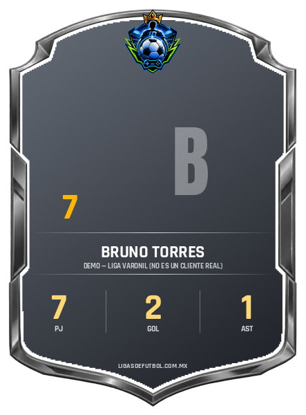 Escudo de Bruno Torres Ramirez