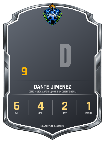 Escudo de Dante Jimenez Rodriguez