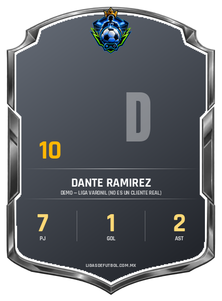 Escudo de Dante Ramirez Ruiz