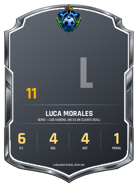 Escudo de Luca Morales Gutierrez