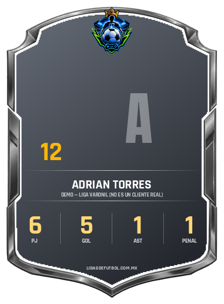 Escudo de Adrian Torres Torres
